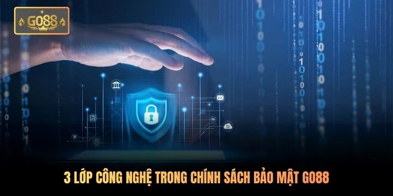 Chính Sách Bảo Mật Go88 3 Tầng Kết Hợp Mã Hóa 256-bit 2 3 lớp công nghệ trong chính sách bảo mật Go88