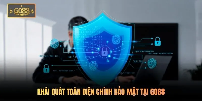 Chính Sách Bảo Mật Go88 3 Tầng Kết Hợp Mã Hóa 256-bit 1 Khái quát toàn diện chính bảo mật tại Go88